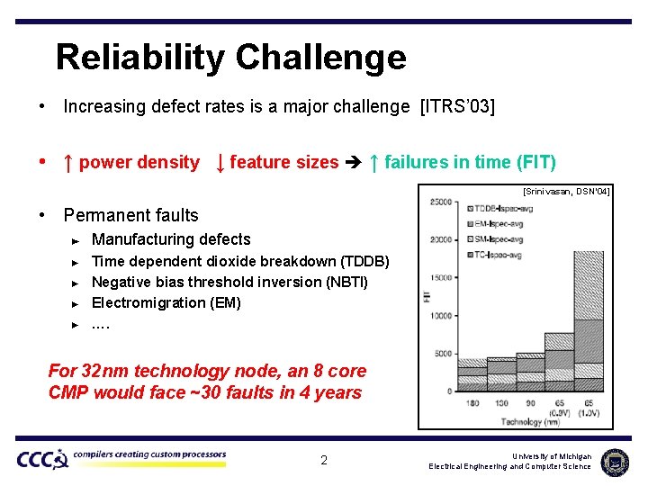 Reliability Challenge • Increasing defect rates is a major challenge [ITRS’ 03] • ↑