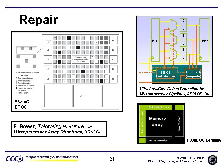 IF/ID BIST Test Vectors Test DECODER Repair ID/EX CHECKER (majority) Ultra Low-Cost Defect Protection