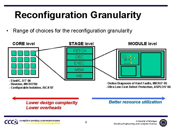 Reconfiguration Granularity • Range of choices for the reconfiguration granularity CORE level STAGE level