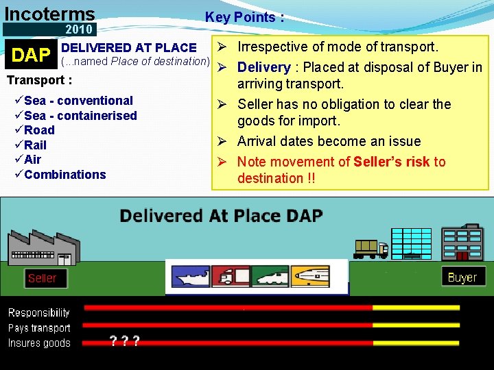Incoterms DAP 2010 DELIVERED AT PLACE Key Points : (. . . named Place