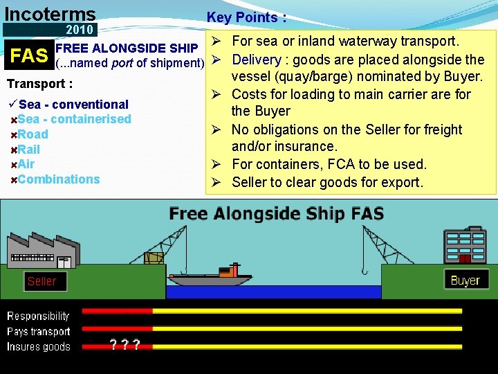 Incoterms FAS Key Points : 2010 Ø For sea or inland waterway transport. FREE