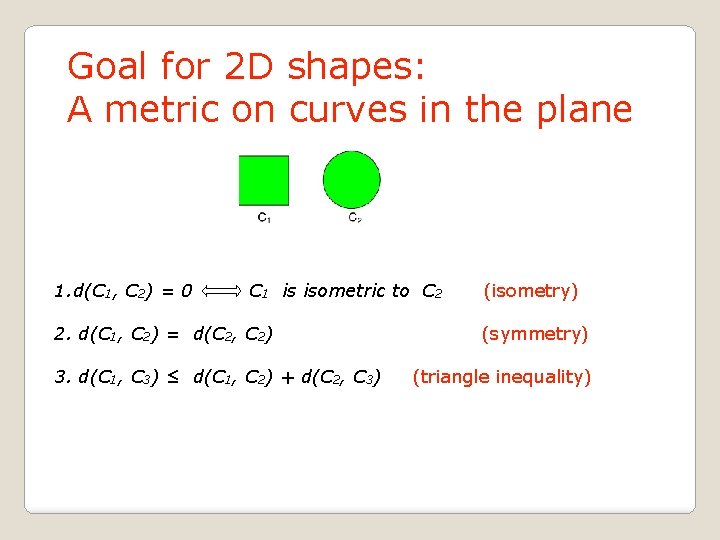 Goal for 2 D shapes: A metric on curves in the plane 1. d(C