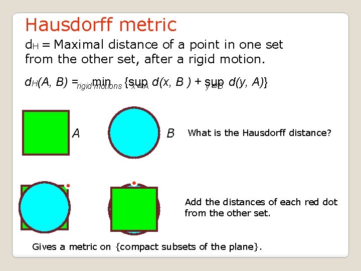 Hausdorff metric d. H = Maximal distance of a point in one set from