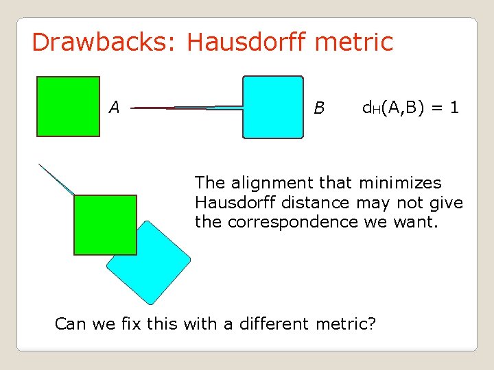 Drawbacks: Hausdorff metric A B d. H(A, B) = 1 The alignment that minimizes
