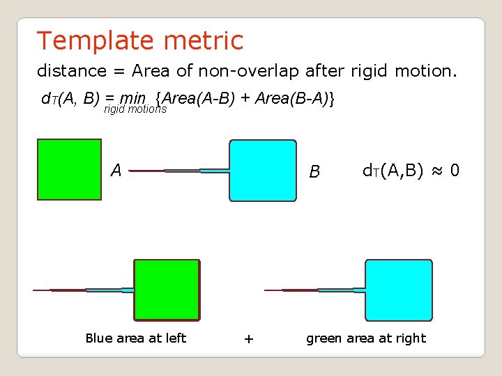 Template metric distance = Area of non-overlap after rigid motion. d. T(A, B) =