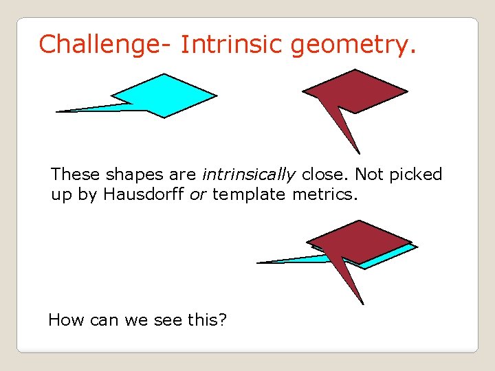 Challenge- Intrinsic geometry. These shapes are intrinsically close. Not picked up by Hausdorff or