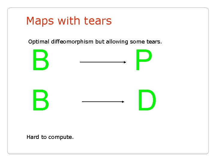 Maps with tears Optimal diffeomorphism but allowing some tears. B B Hard to compute.
