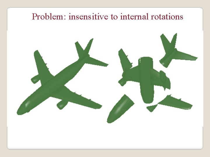 Problem: insensitive to internal rotations 