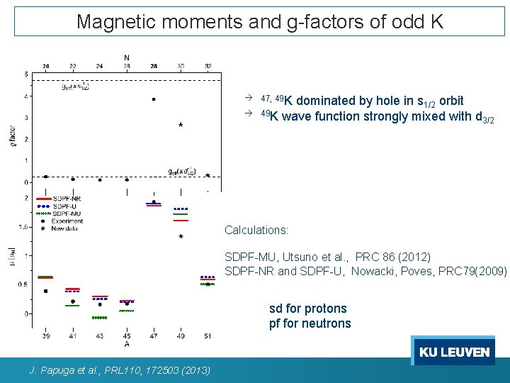 Magnetic moments and g-factors of odd K 47, 49 K dominated by hole in