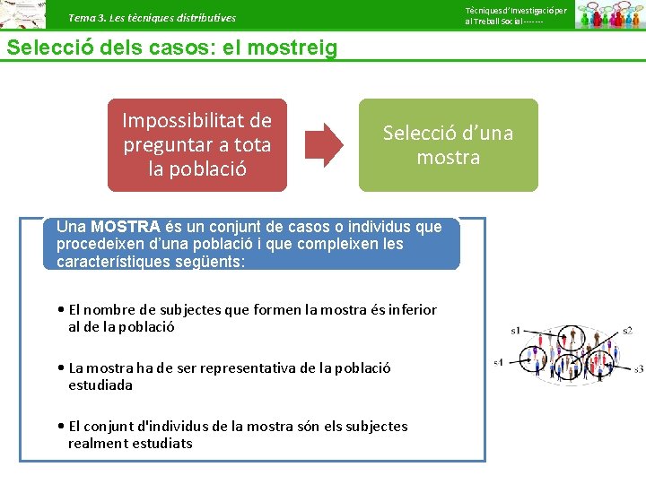 Tècniques d’Investigació per al Treball Social ------- Tema 3. Les tècniques distributives Selecció dels