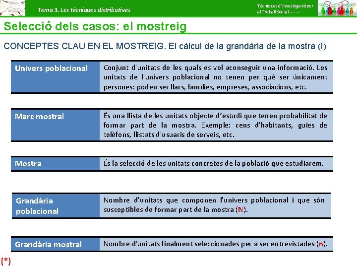 Tema 3. Les tècniques distributives Tècniques d’Investigació per al Treball Social ------- Selecció dels