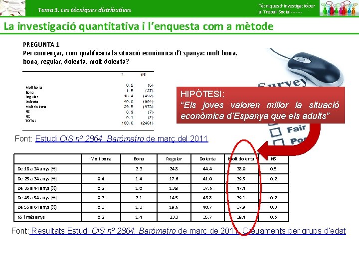Tècniques d’Investigació per al Treball Social ------- Tema 3. Les tècniques distributives La investigació