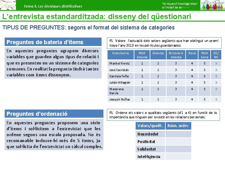 Tècniques d’Investigació per al Treball Social ------- Tema 3. Les tècniques distributives L’entrevista estandarditzada: