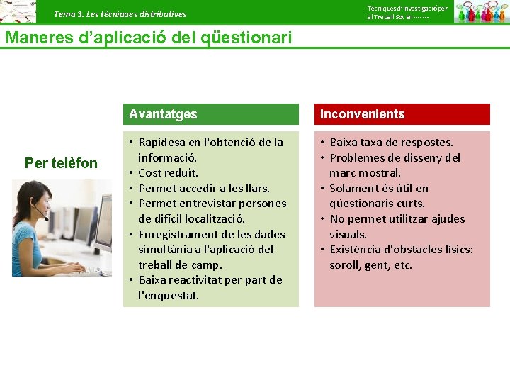 Tema 3. Les tècniques distributives Tècniques d’Investigació per al Treball Social ------- Maneres d’aplicació