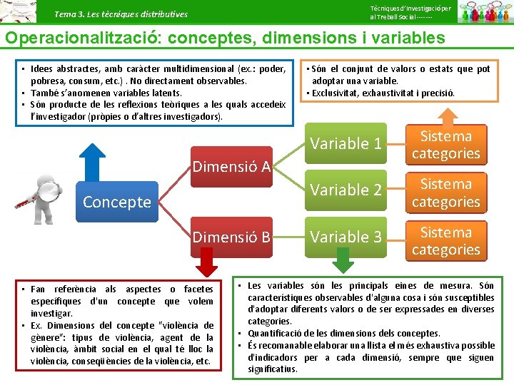 Tècniques d’Investigació per al Treball Social ------- Tema 3. Les tècniques distributives Operacionalització: conceptes,