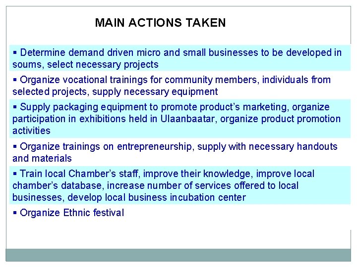 MAIN ACTIONS TAKEN § Determine demand driven micro and small businesses to be developed