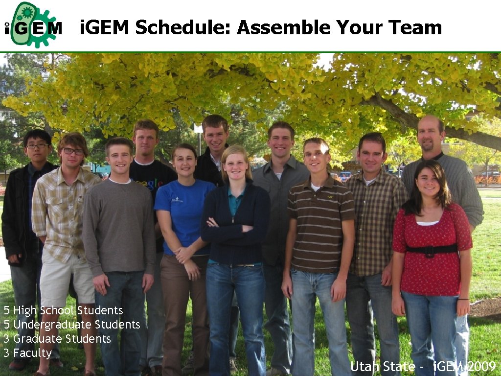 i. GEM Schedule: Assemble Your Team 5 5 3 3 High School Students Undergraduate