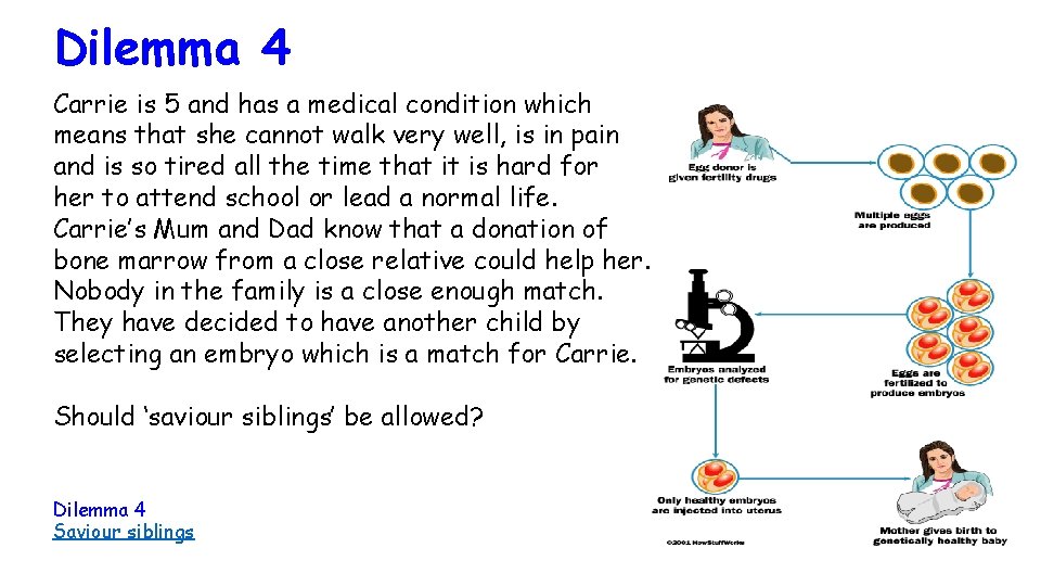 Dilemma 4 Carrie is 5 and has a medical condition which means that she