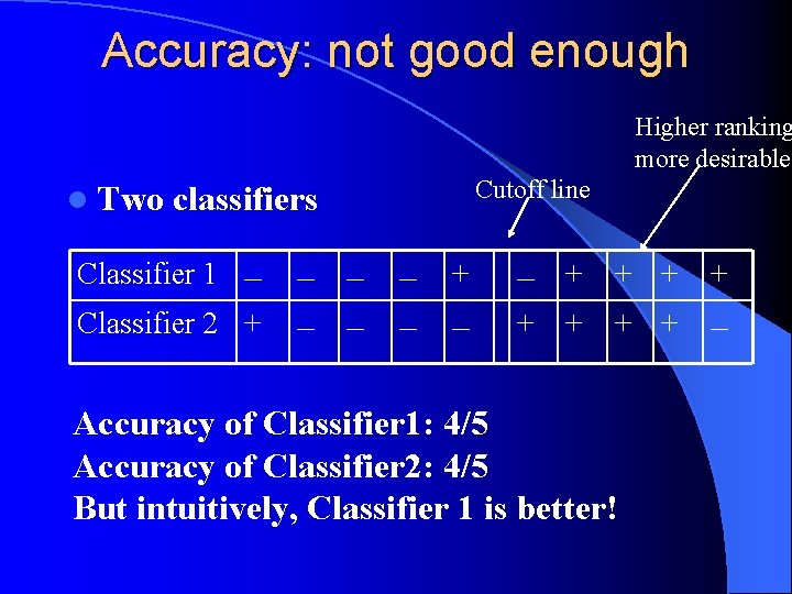 Accuracy: not good enough Higher ranking more desirable l Two Cutoff line classifiers Classifier