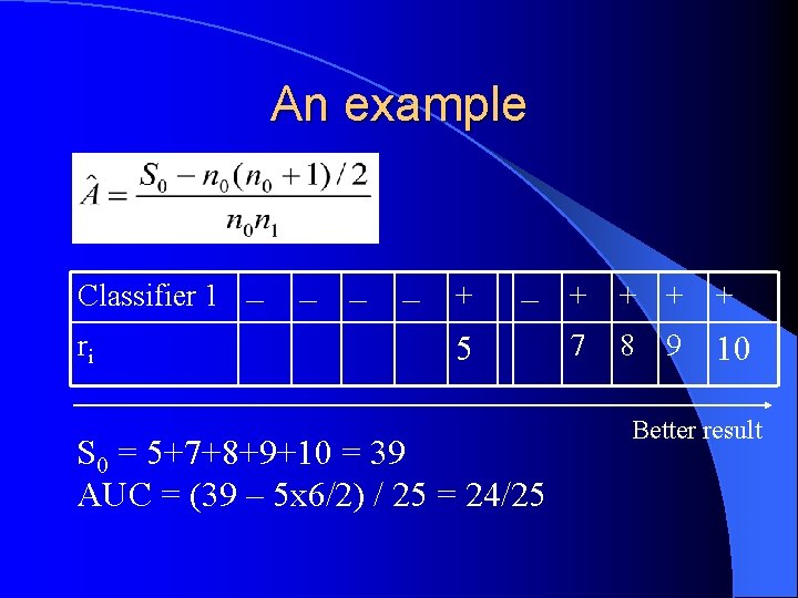 An example Classifier 1 – ri – – – + 5 – + +