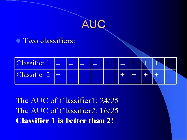 AUC l Two classifiers: Classifier 1 – Classifier 2 + – – – +