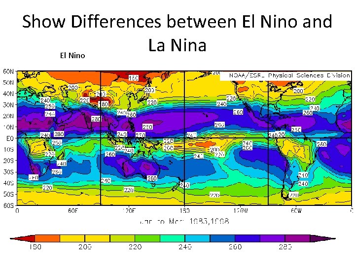 Show Differences between El Nino and La Nina El Nino 