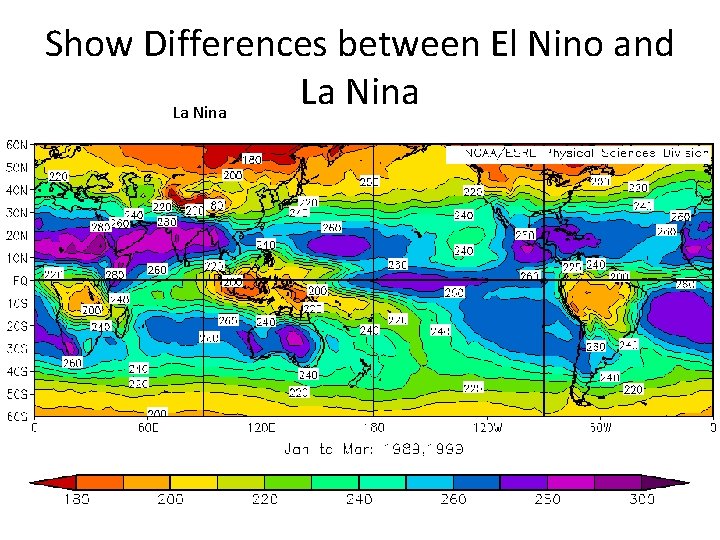 Show Differences between El Nino and La Nina 