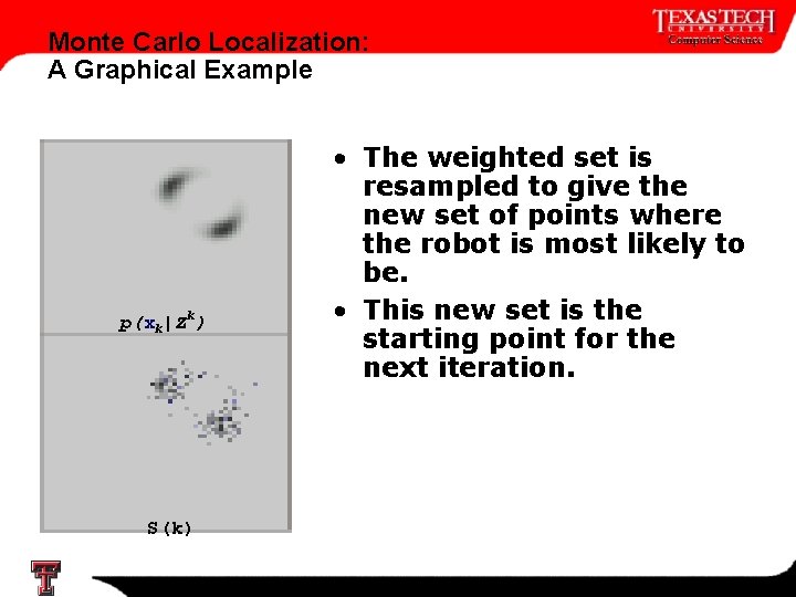 Monte Carlo Localization: A Graphical Example p(xk|Zk) S(k) 13 • The weighted set is