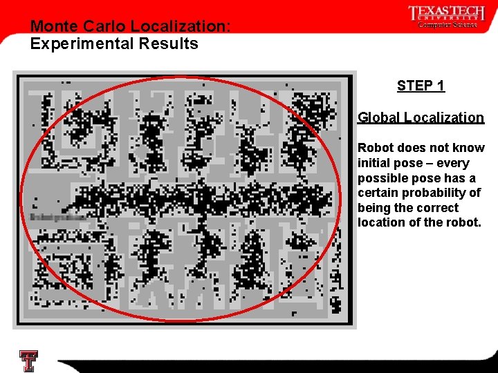 Monte Carlo Localization: Experimental Results STEP 1 Global Localization Robot does not know initial