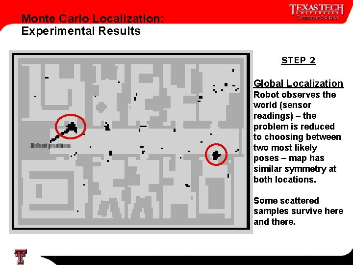 Monte Carlo Localization: Experimental Results STEP 2 Global Localization Robot observes the world (sensor