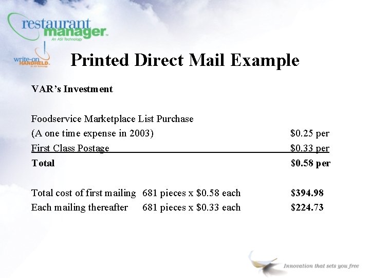 Printed Direct Mail Example VAR’s Investment Foodservice Marketplace List Purchase (A one time expense