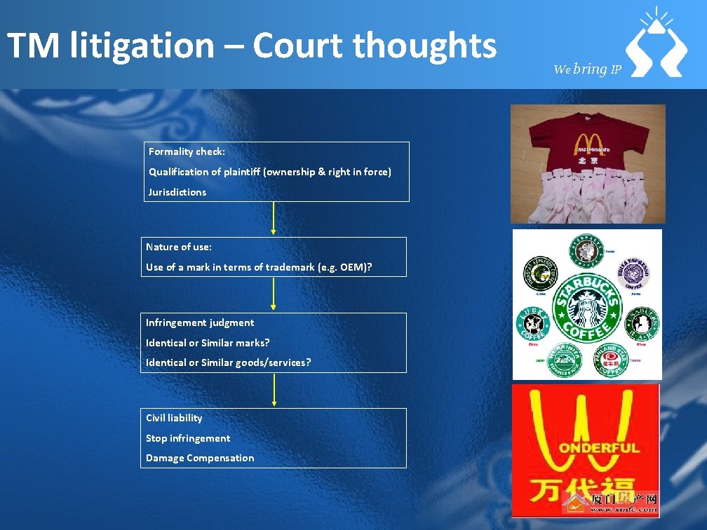 TM litigation – Court thoughts Formality check: Qualification of plaintiff (ownership & right in