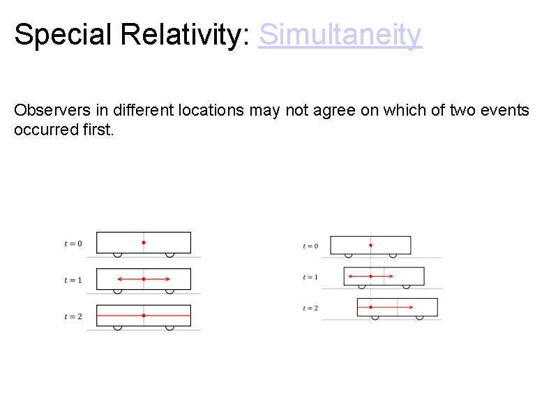 Special Relativity: Simultaneity Observers in different locations may not agree on which of two