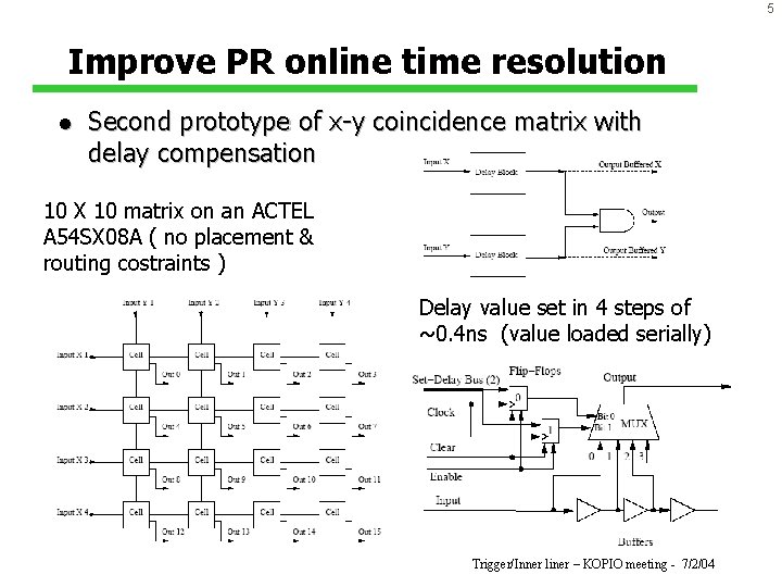 5 Improve PR online time resolution l Second prototype of x-y coincidence matrix with