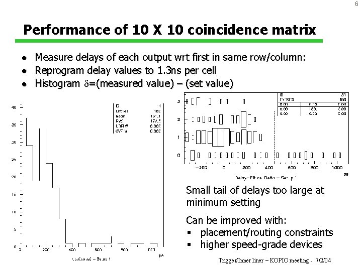 6 Performance of 10 X 10 coincidence matrix l l l Measure delays of