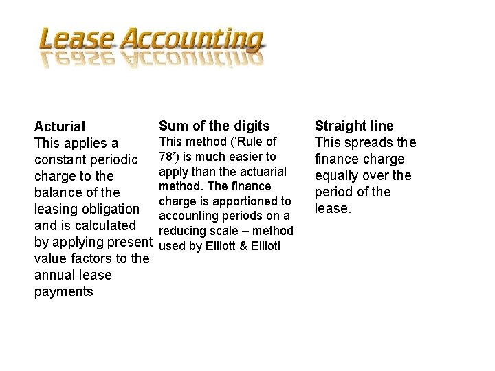 Acturial This applies a constant periodic charge to the balance of the leasing obligation
