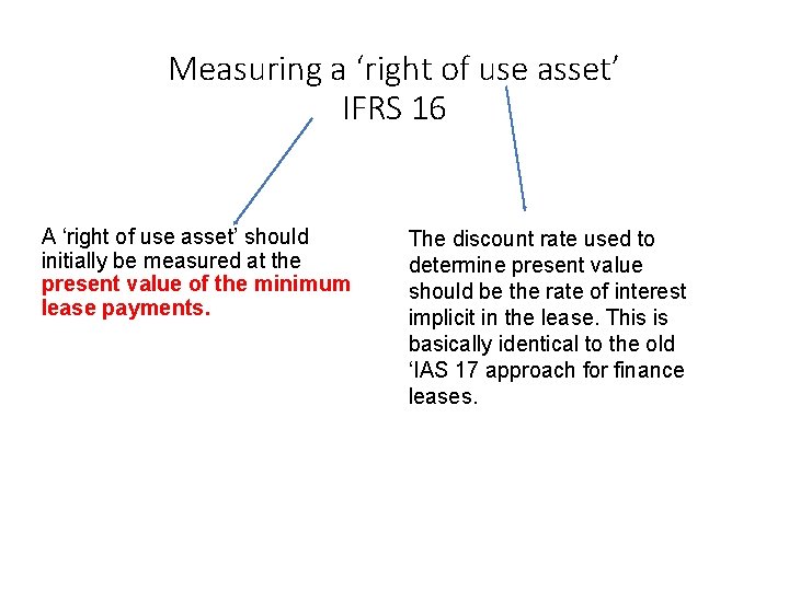 Measuring a ‘right of use asset’ IFRS 16 A ‘right of use asset’ should