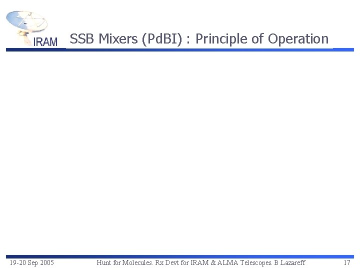 SSB Mixers (Pd. BI) : Principle of Operation 19 -20 Sep 2005 Hunt for