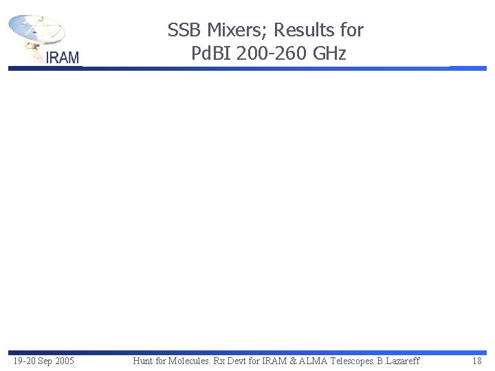 SSB Mixers; Results for Pd. BI 200 -260 GHz 19 -20 Sep 2005 Hunt