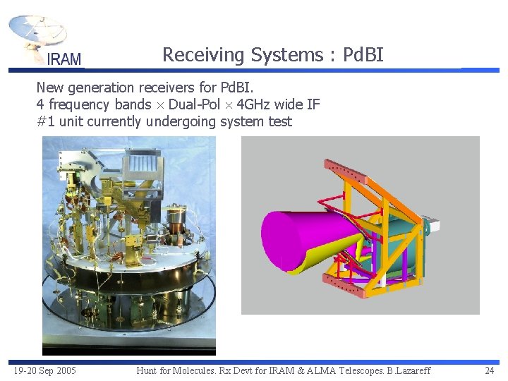 Receiving Systems : Pd. BI New generation receivers for Pd. BI. 4 frequency bands