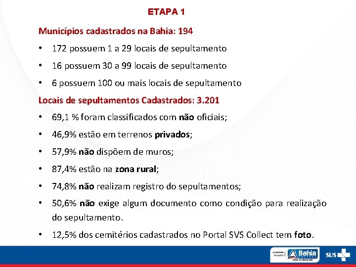 ETAPA 1 Municípios cadastrados na Bahia: 194 • 172 possuem 1 a 29 locais