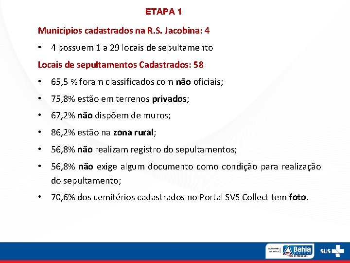 ETAPA 1 Municípios cadastrados na R. S. Jacobina: 4 • 4 possuem 1 a