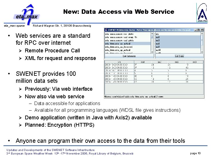 New: Data Access via Web Service eta_max space Richard-Wagner-Str. 1, 38106 Braunschweig • Web
