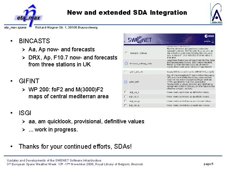 New and extended SDA Integration eta_max space Richard-Wagner-Str. 1, 38106 Braunschweig • BINCASTS Aa,