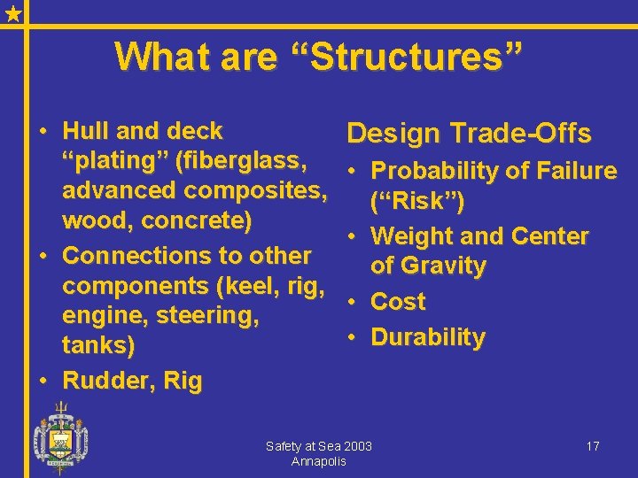What are “Structures” • Hull and deck “plating” (fiberglass, advanced composites, wood, concrete) •