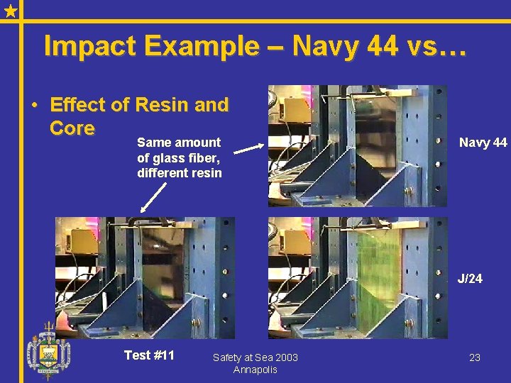 Impact Example – Navy 44 vs… • Effect of Resin and Core Same amount