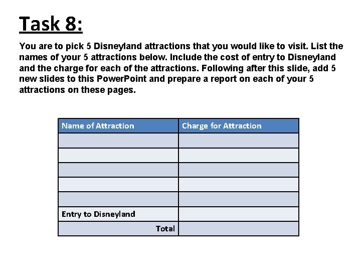 Task 8: You are to pick 5 Disneyland attractions that you would like to