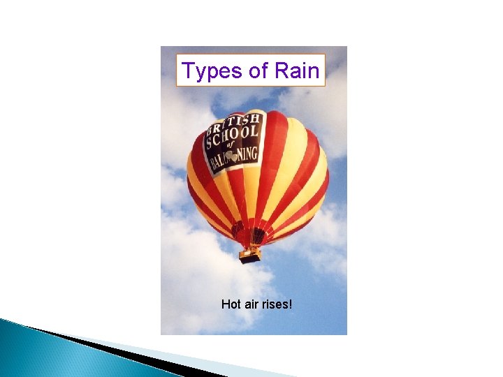 Types of Rain Hot air rises! 