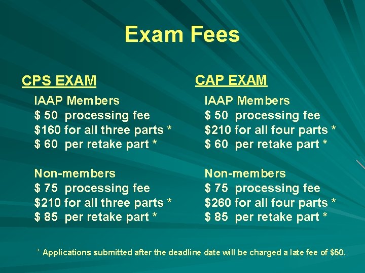 Exam Fees CPS EXAM CAP EXAM IAAP Members $ 50 processing fee $160 for