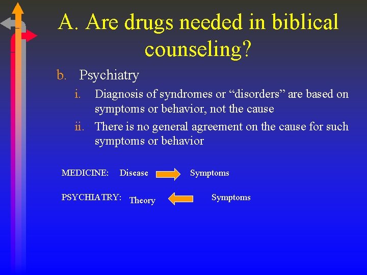 A. Are drugs needed in biblical counseling? b. Psychiatry i. Diagnosis of syndromes or